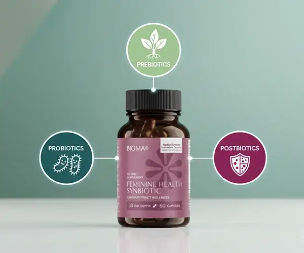 Bioma Ingredients Chart